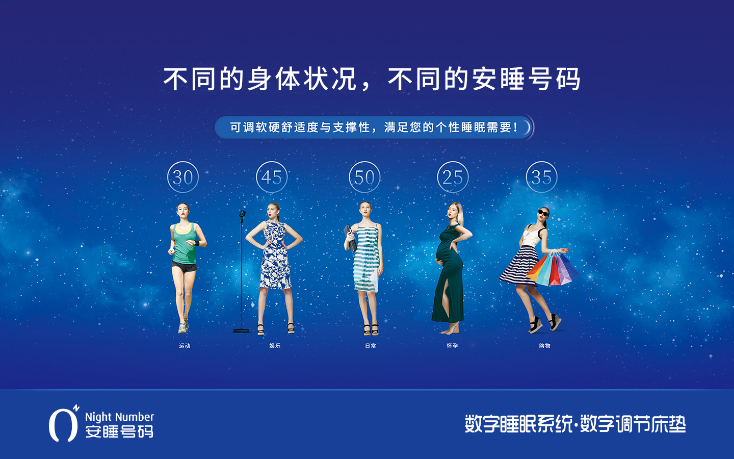 安睡號(hào)碼智能數(shù)字調(diào)節(jié)床墊廣告宣傳海報(bào)設(shè)計(jì)與賣(mài)點(diǎn)策劃