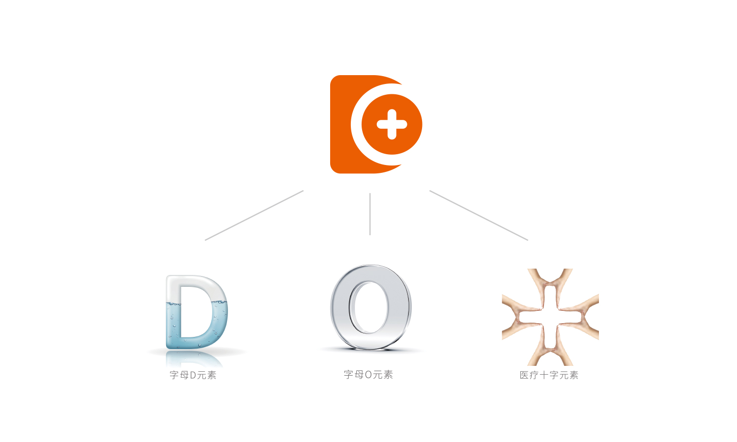 無錫端源醫(yī)療logo設(shè)計vi設(shè)計